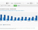 townhome-consumption-myhydro-graph-full-width-screenshot