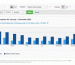 townhome-consumption-myhydro-graph-full-width-screenshot